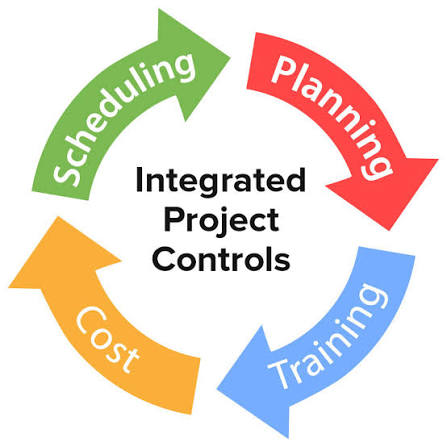 6. Strong Project Control
